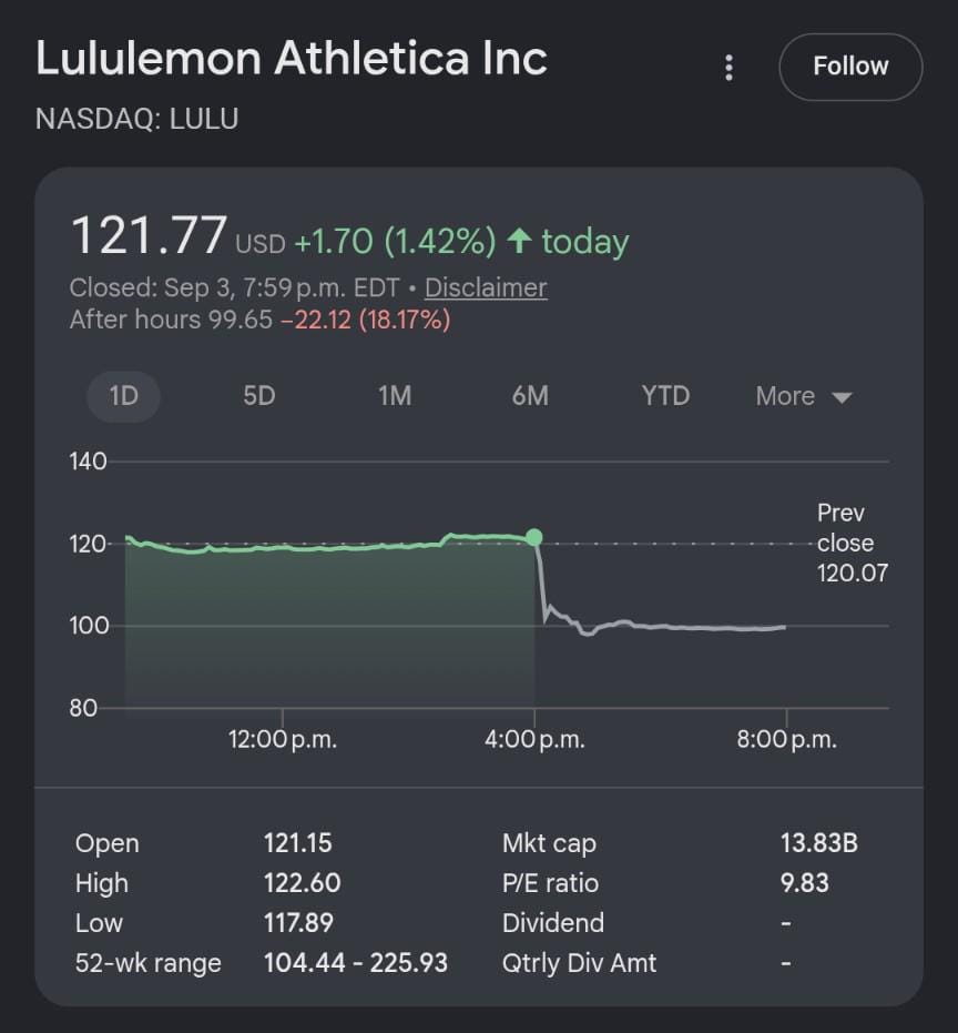LULU AI meme